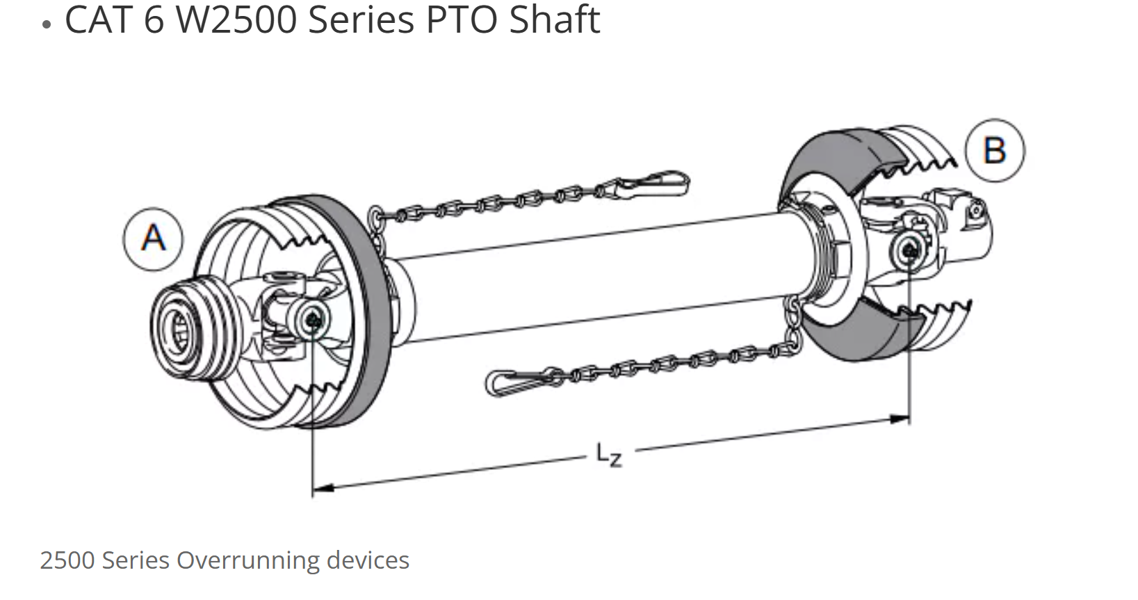CAT-6-W2500-Series-pto-shaft